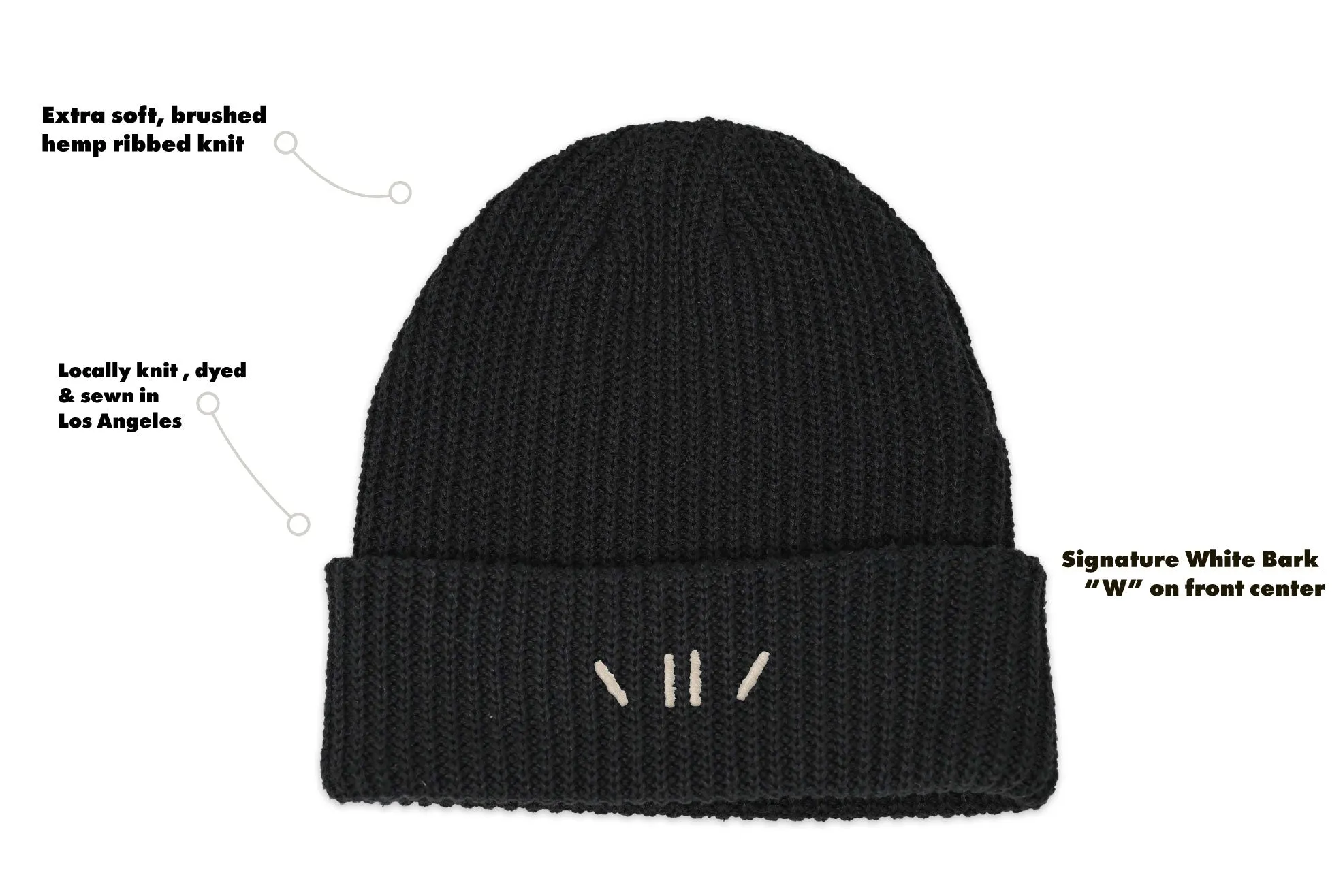 Noir Hemp Ribbed Beanie