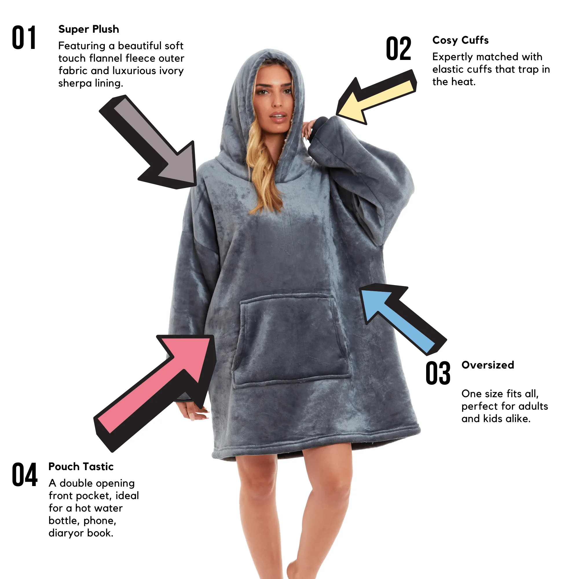 Oversized Reversible Sherpa and Plush Fleece Hooded Blanket Grey and Pink Ultimate Warmth and Comfort Hoodie for Adults and Kids by Daisy Dreamer